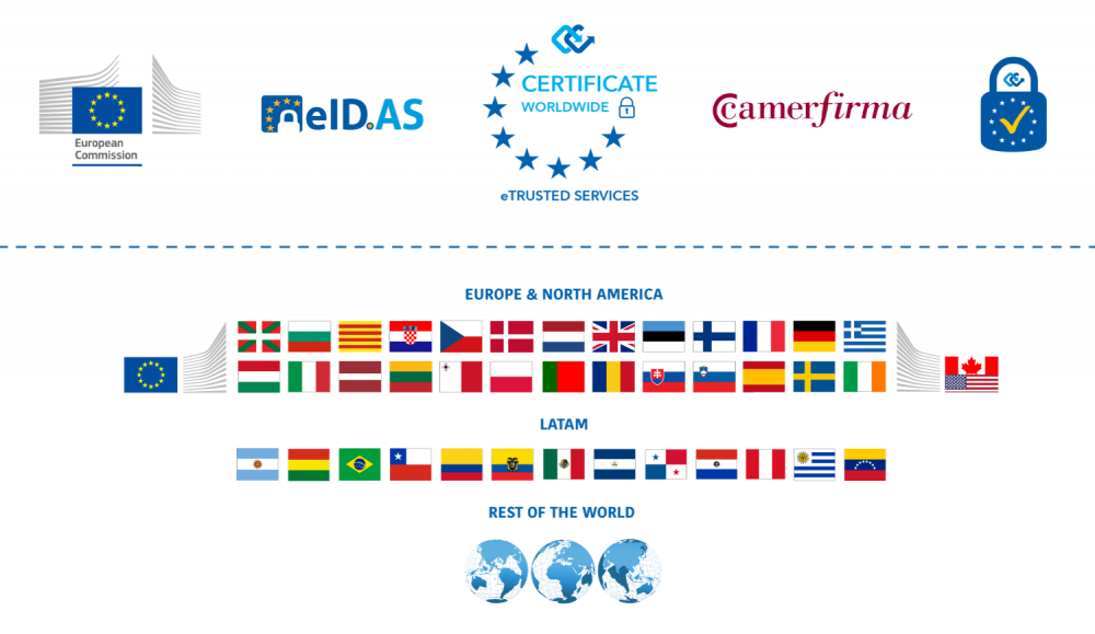 footer-con-latam-wevote-3 footer-con-latam-wevote-3