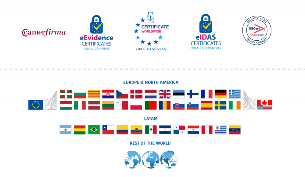 footer-con-latam-wevote-3