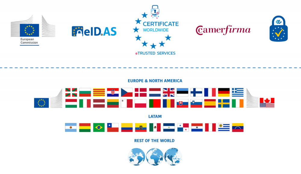footer-con-latam-wevote-4 footer-con-latam-wevote-4