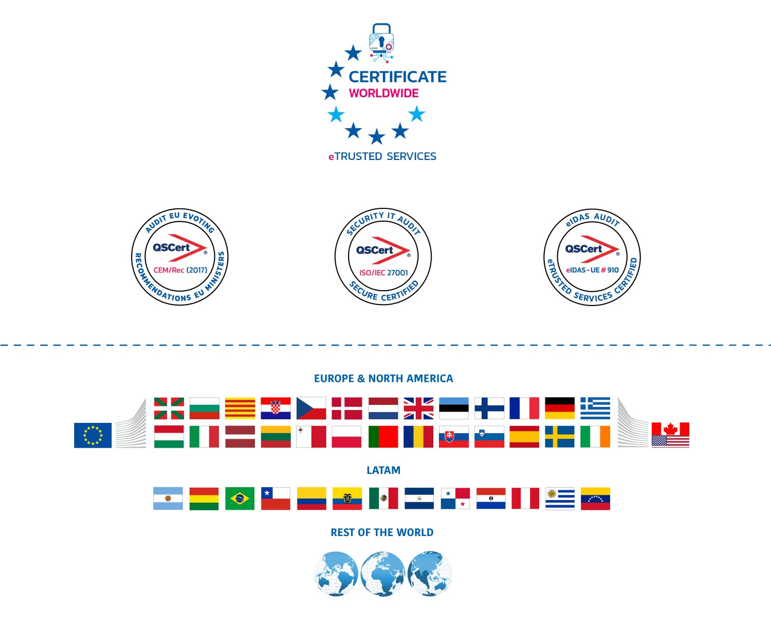 footer-con-latam-wevote-4 footer-con-latam-wevote-4